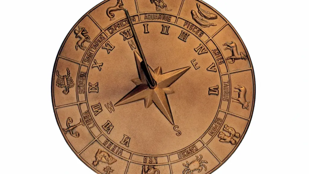 Bronzas krāsas zodiaka apļa diagramma ar simboliem un debess pušu norādēm.